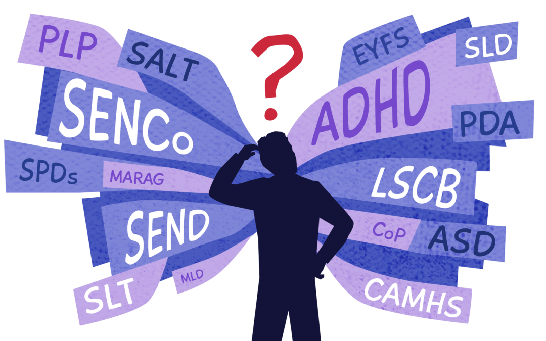 Understanding SEND