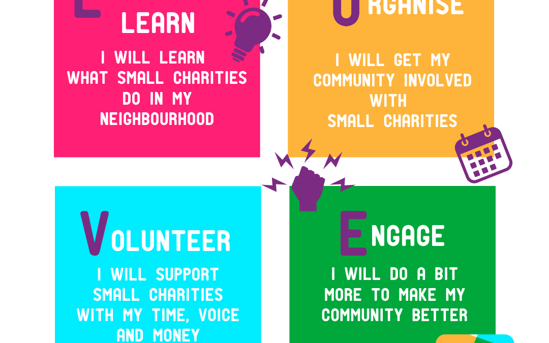 Small Charity Week 2024