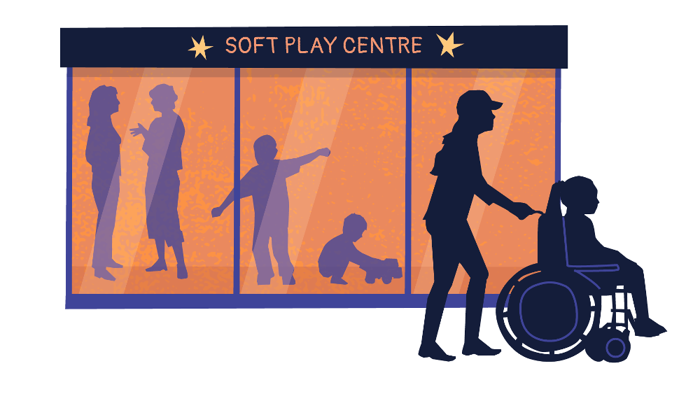 SEND Disability Access Isolation Graphic