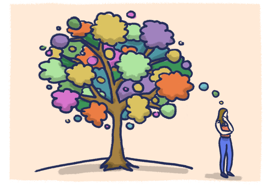 Eco-Anxiety In Parents