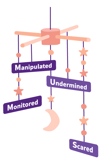 Nursery Mobile Showing Signs Of Coercive Control